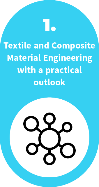 Textile and Composite Material Engineering with a practical Outlook