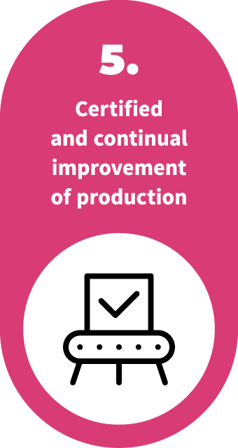 Certified and continual improvement of production